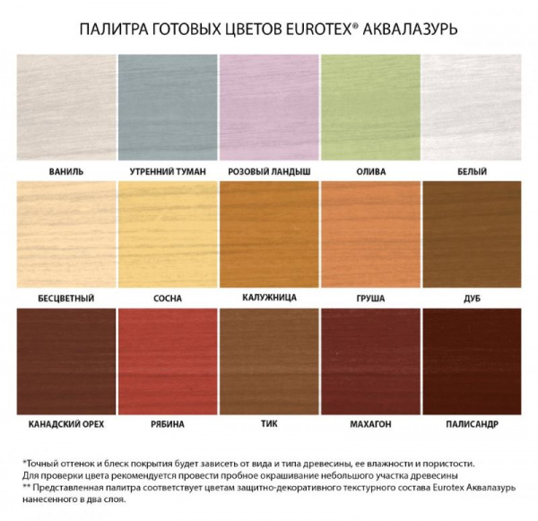 EUROTEX АКВАЛАЗУРЬ выкрас