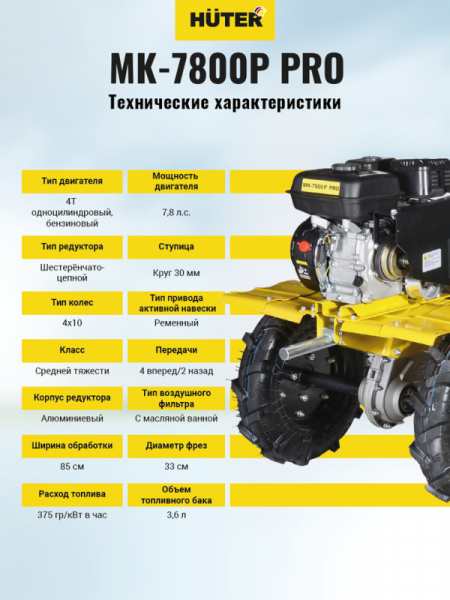 mk-7800r-pro.-infografika-3